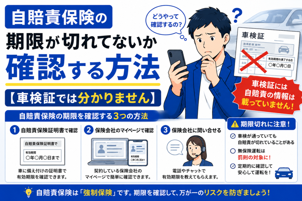自賠責保険証明書の有効期限を確認する人