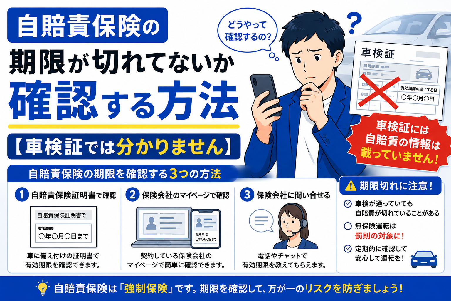 自賠責保険証明書の有効期限を確認する人